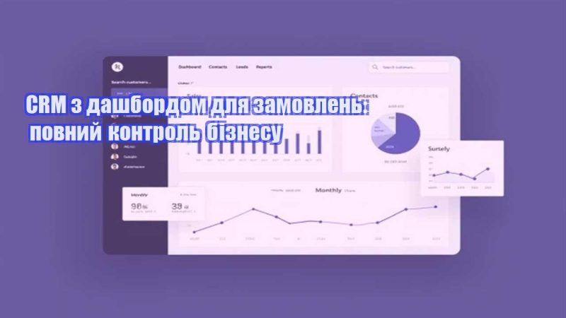 crm z dashbordom dlya zamovlen povnyj kontrol biznesu
