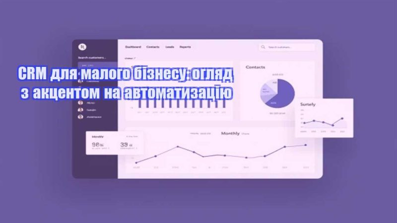 crm dlya malogo biznesu oglyad z akczentom na avtomatyzacziyu