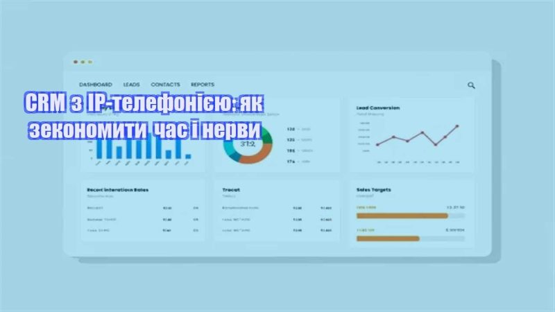 crm z ip telefoniyeyu yak zekonomyty chas i nervy