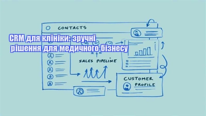 crm dlya kliniky zruchni rishennya dlya medychnogo biznesu
