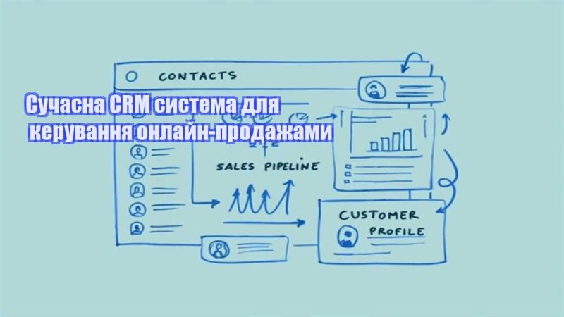 suchasna crm systema dlya keruvannya onlajn prodazhamy