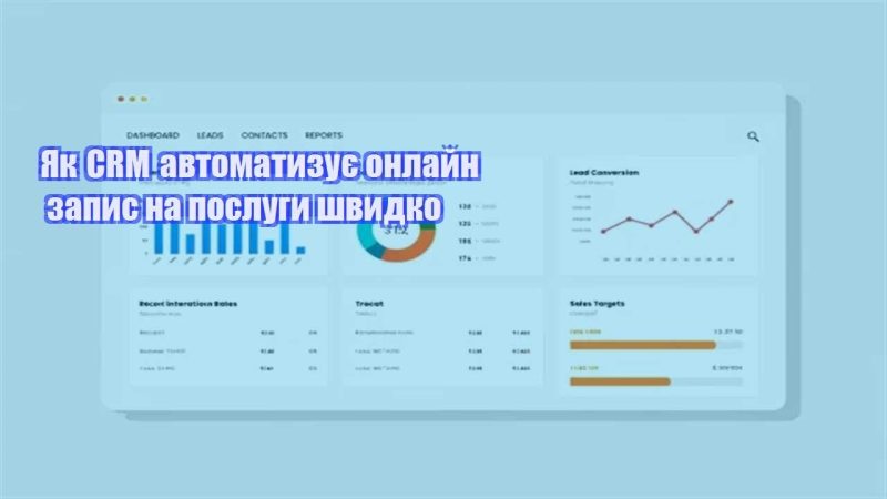yak crm avtomatyzuye onlajn zapys na poslugy shvydko