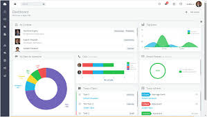 agile crm pousr