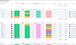monday sales crm xjzmd