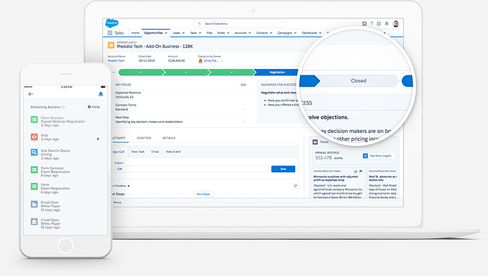 salesforce sales cloud ceeym