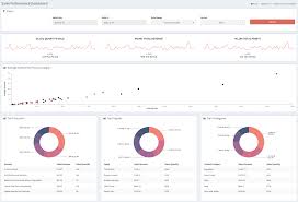 suitecrm devlk