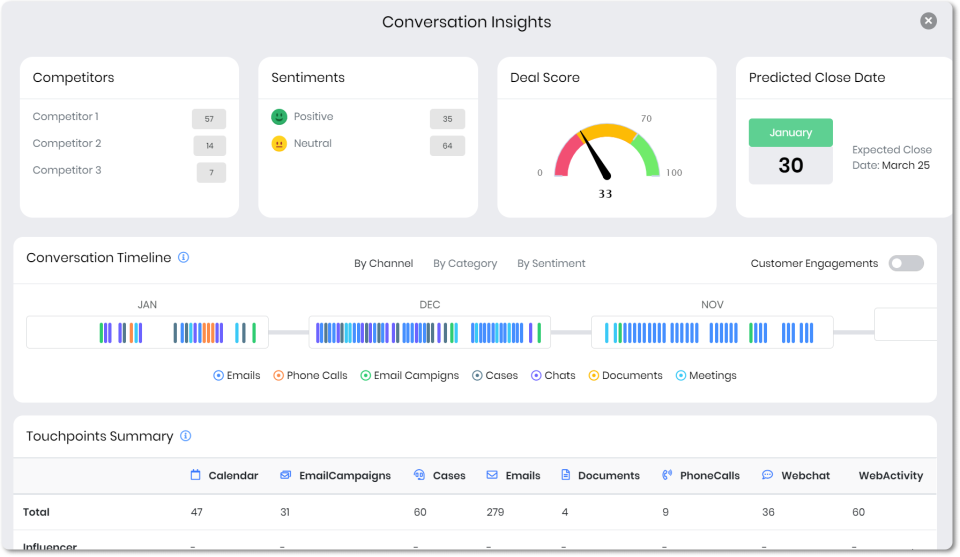 vtiger crm bgxem