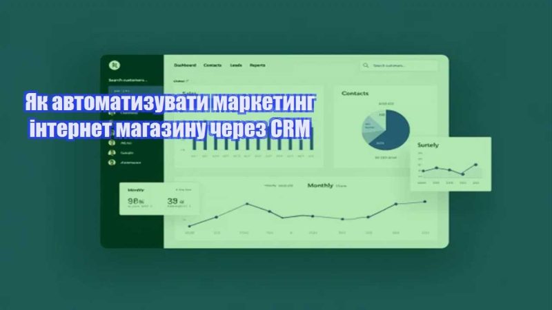 yak avtomatyzuvaty marketyng internet magazynu cherez crm