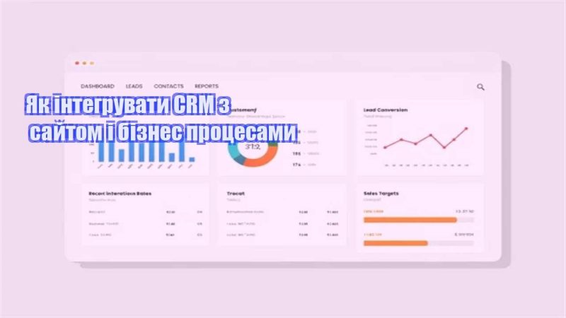 yak integruvaty crm z sajtom i biznes proczesamy